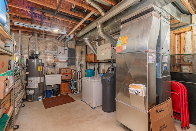 utilities with electric panel, water heater, sink, and heating unit