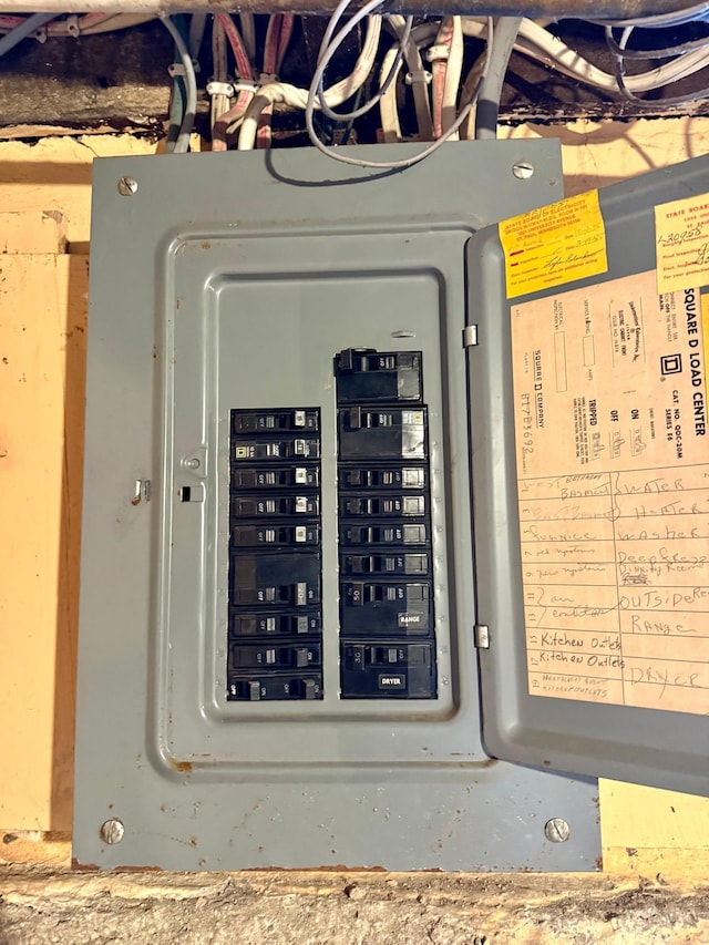 utilities featuring electric panel