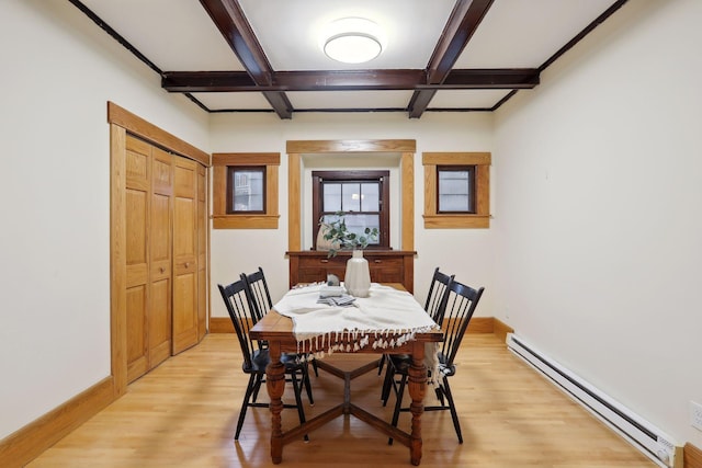 dining area featuring coffered ceiling, beam ceiling, light hardwood / wood-style flooring, and baseboard heating