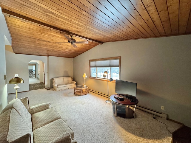 sitting room with carpet, lofted ceiling with beams, ceiling fan, baseboard heating, and wood ceiling