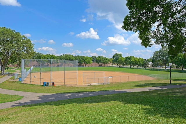 surrounding community featuring a lawn