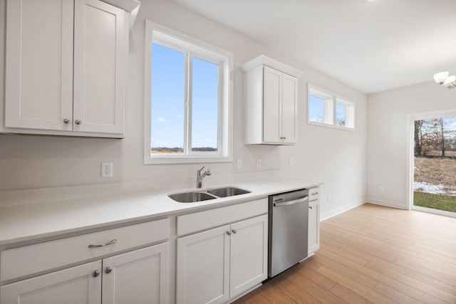 kitchen featuring white cabinetry, stainless steel dishwasher, a healthy amount of sunlight, and sink