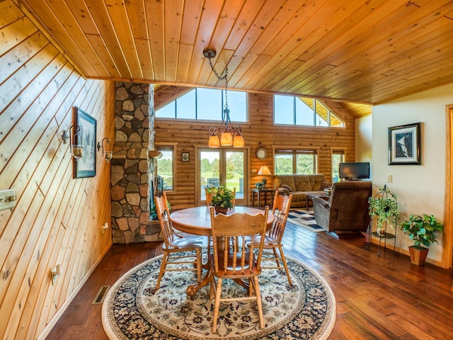 dining area featuring rustic walls, dark wood-type flooring, high vaulted ceiling, and wooden ceiling