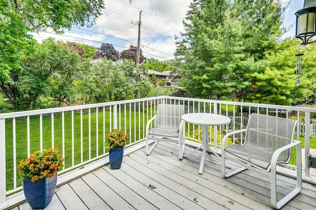 1755 Glenview Ave, Arden Hills, MN 55112 - wooden deck with a yard