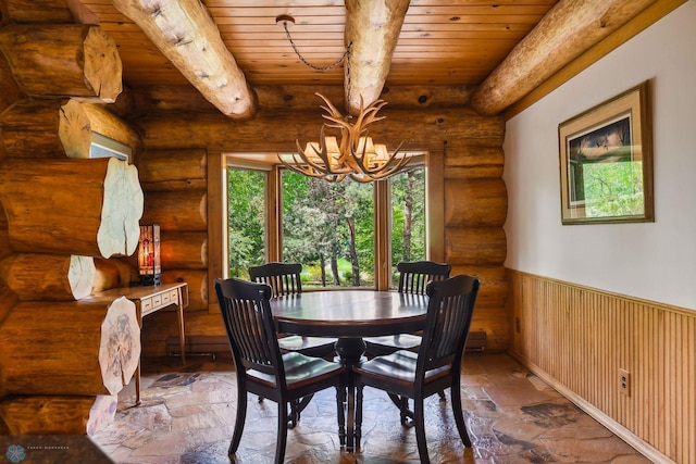 dining area with rustic walls, wooden walls, beamed ceiling, wooden ceiling, and a chandelier