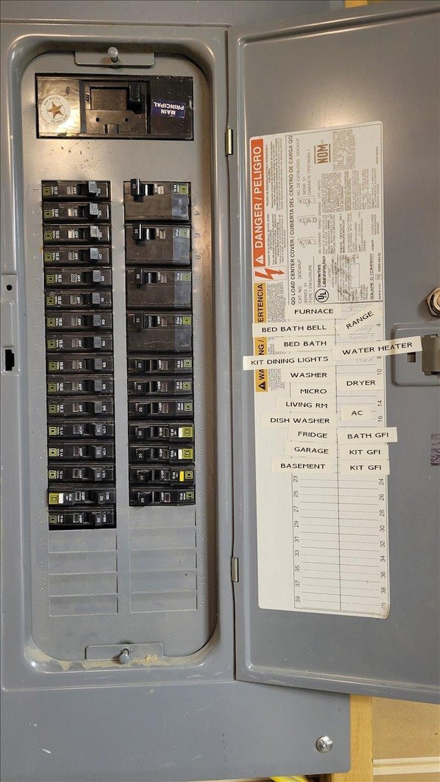 utility room featuring electric panel