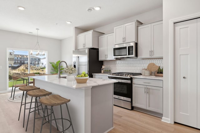 kitchen with backsplash, stainless steel appliances, light hardwood / wood-style floors, an island with sink, and decorative light fixtures