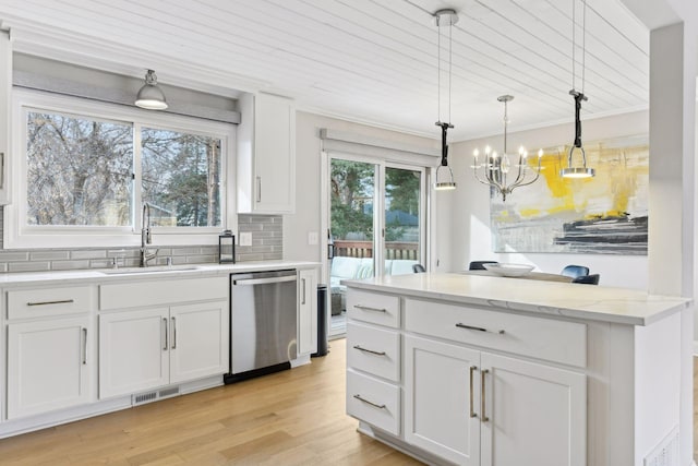 kitchen with decorative backsplash, stainless steel dishwasher, wood ceiling, sink, and white cabinets