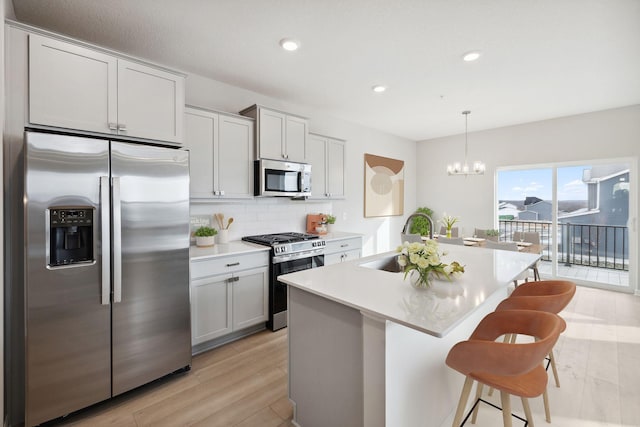 kitchen featuring stainless steel appliances, a sink, light countertops, backsplash, and an island with sink