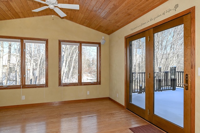 interior space with ceiling fan, lofted ceiling, and wood ceiling