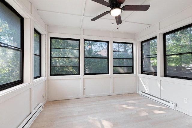 unfurnished sunroom with a baseboard radiator and ceiling fan