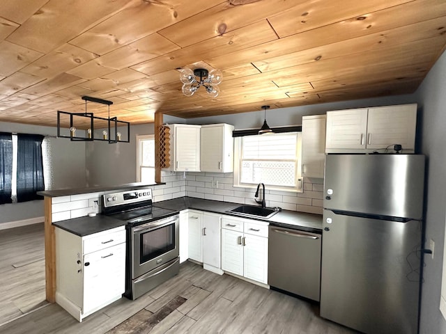 kitchen featuring sink, white cabinets, wood ceiling, and appliances with stainless steel finishes