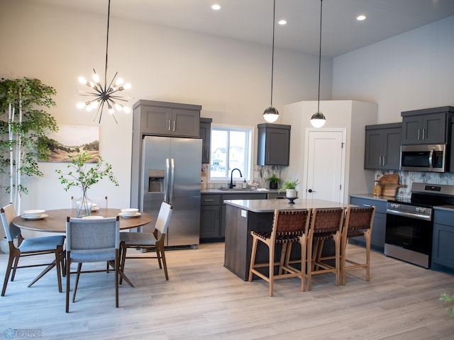 kitchen featuring pendant lighting, backsplash, appliances with stainless steel finishes, a kitchen island, and a chandelier