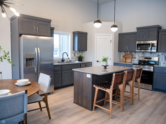 kitchen featuring appliances with stainless steel finishes, backsplash, a center island, and sink