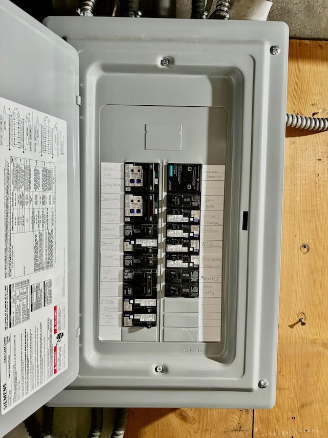 utilities featuring electric panel