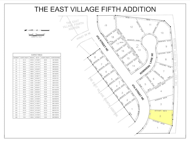 1732(L2,B2) 4th Street Ne, Byron MN, 55920 land for sale