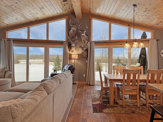 dining room featuring wood ceiling, a water view, dark wood-type flooring, high vaulted ceiling, and beam ceiling