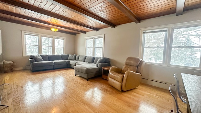 living room featuring a baseboard radiator, beam ceiling, wood ceiling, and light wood finished floors