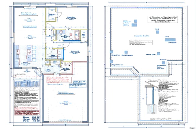 plan