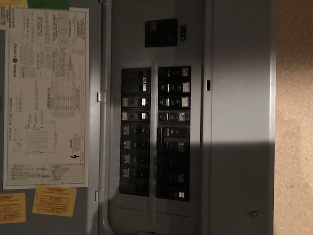 utilities featuring electric panel