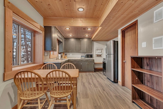 kitchen with wooden ceiling, light wood-type flooring, kitchen peninsula, gray cabinets, and appliances with stainless steel finishes