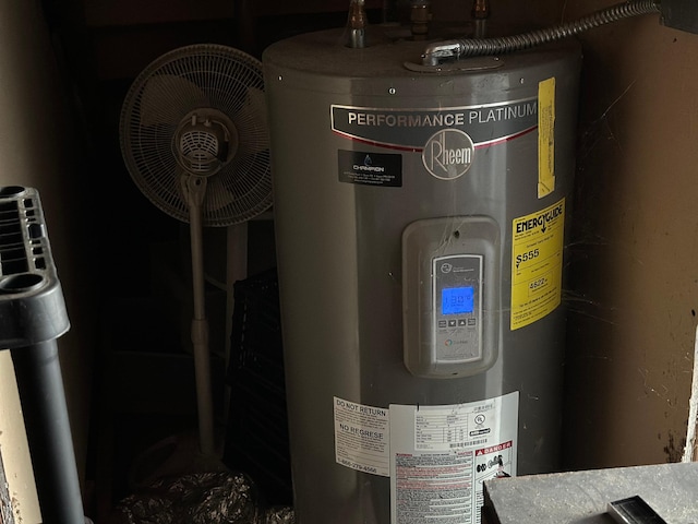 utilities with electric water heater