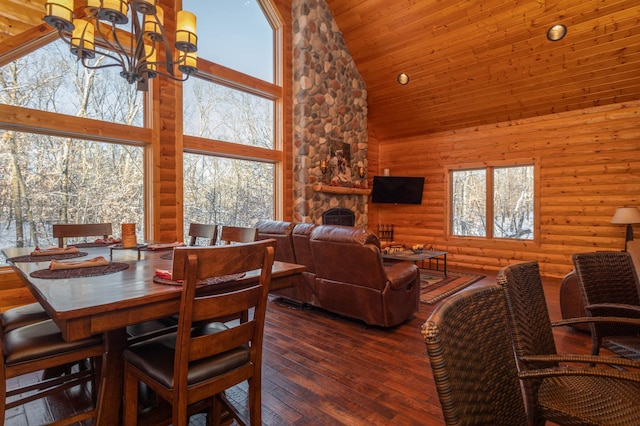 dining space featuring log walls, wood ceiling, dark hardwood / wood-style flooring, a fireplace, and high vaulted ceiling