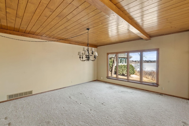 empty room with wood ceiling, visible vents, and baseboards