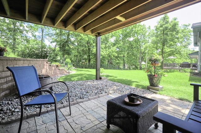 view of patio featuring a fenced backyard