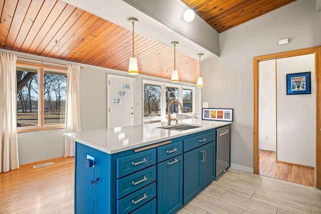 kitchen featuring sink, wooden ceiling, blue cabinets, decorative light fixtures, and stainless steel dishwasher