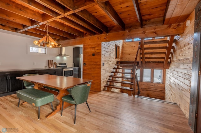 dining area featuring wooden walls, light wood-type flooring, a notable chandelier, wood ceiling, and beam ceiling