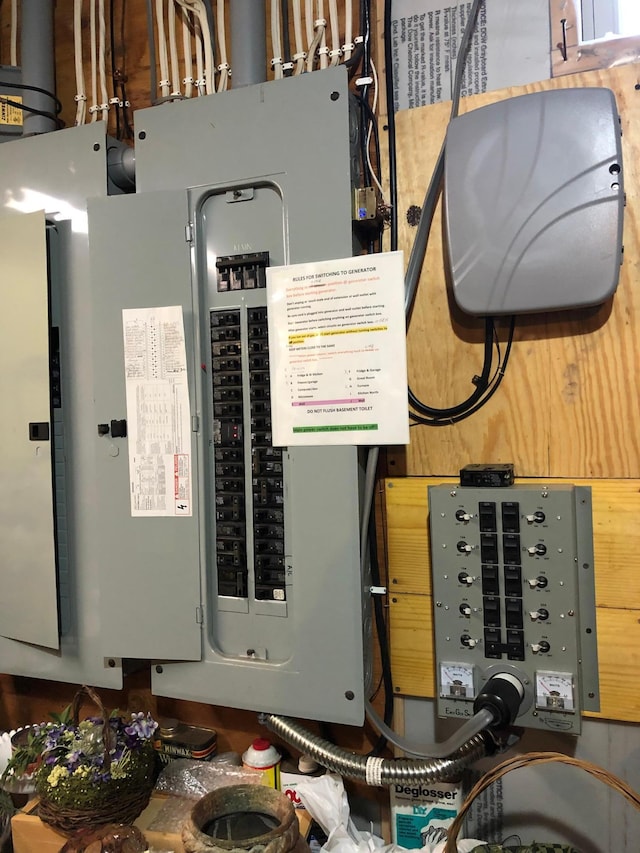 utilities featuring electric panel