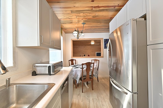 kitchen featuring sink, wood ceiling, stainless steel appliances, light hardwood / wood-style floors, and white cabinets