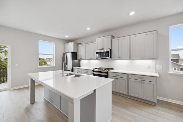 kitchen featuring sink, gray cabinets, appliances with stainless steel finishes, backsplash, and a center island with sink