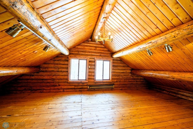 additional living space with hardwood / wood-style flooring, lofted ceiling with beams, rustic walls, and wooden ceiling