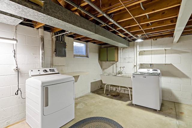 laundry area with electric panel, laundry area, hookup for an electric dryer, and a sink