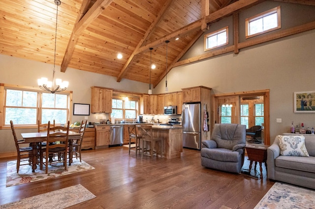 living room featuring dark hardwood / wood-style floors, beamed ceiling, sink, wood ceiling, and an inviting chandelier