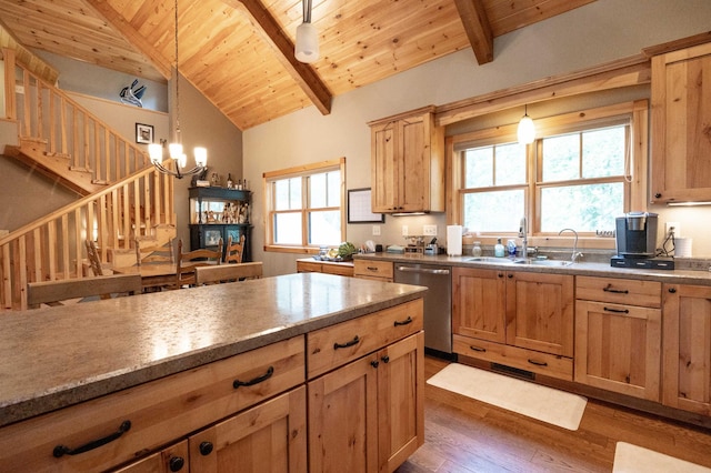 kitchen with sink, decorative light fixtures, wooden ceiling, and dishwasher