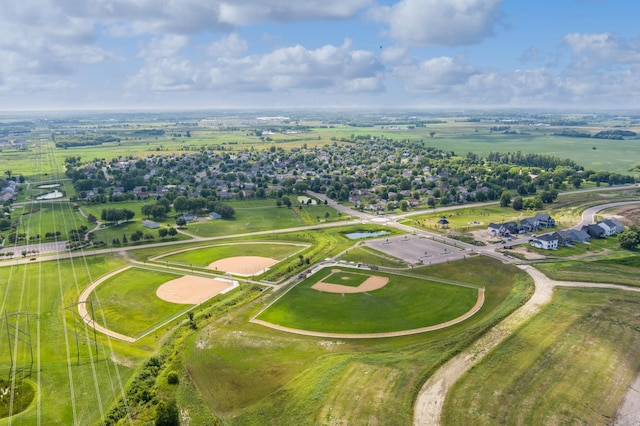 bird's eye view