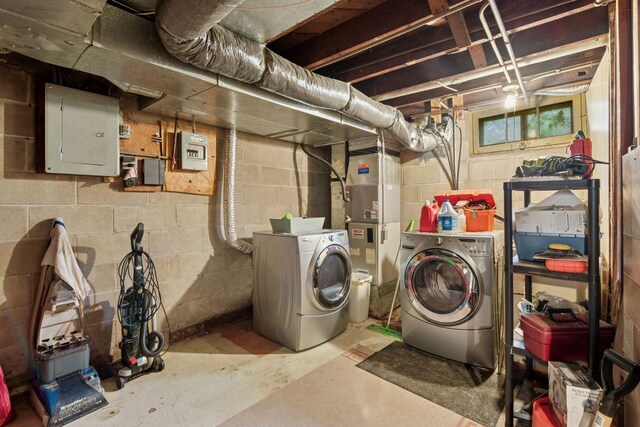 5801 23rd Ave S, Minneapolis, MN 55417 - laundry room with washing machine and dryer and electric panel
