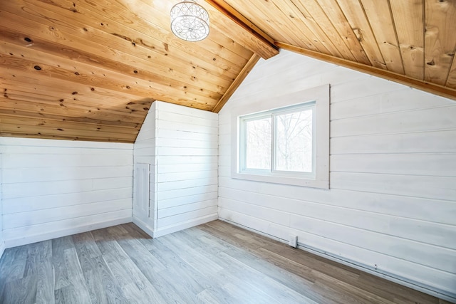 additional living space with lofted ceiling with beams, wood ceiling, wood finished floors, and wood walls