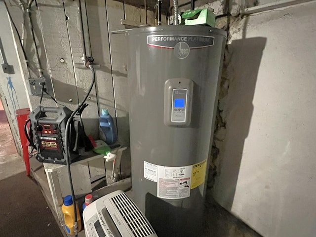 utilities with electric water heater