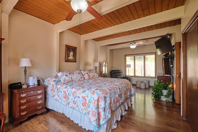 bedroom featuring beamed ceiling, ceiling fan, wooden ceiling, and dark hardwood / wood-style flooring