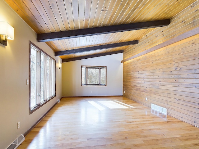 empty room with vaulted ceiling with beams, light hardwood / wood-style flooring, wooden ceiling, and wood walls