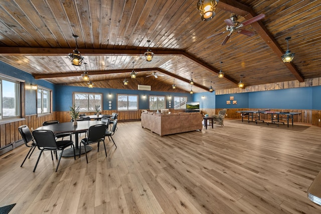 unfurnished dining area with wainscoting, lofted ceiling with beams, wooden ceiling, hardwood / wood-style floors, and wood walls