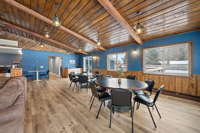 dining area featuring a wainscoted wall, a baseboard heating unit, wood finished floors, wooden ceiling, and beamed ceiling