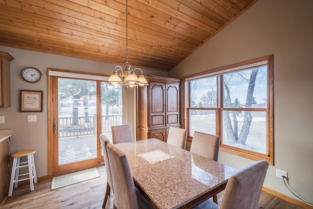 dining space featuring light wood-type flooring, an inviting chandelier, wood ceiling, and lofted ceiling