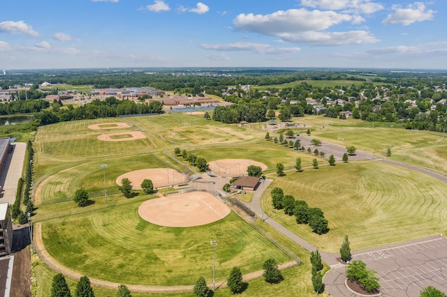 aerial view