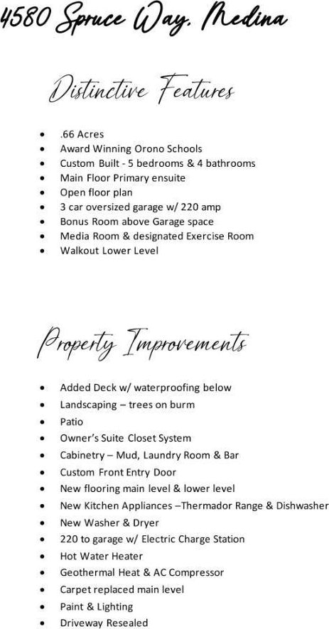 4680 Spruce Way, Medina, MN 55359 - view of miscellaneous listing collateral