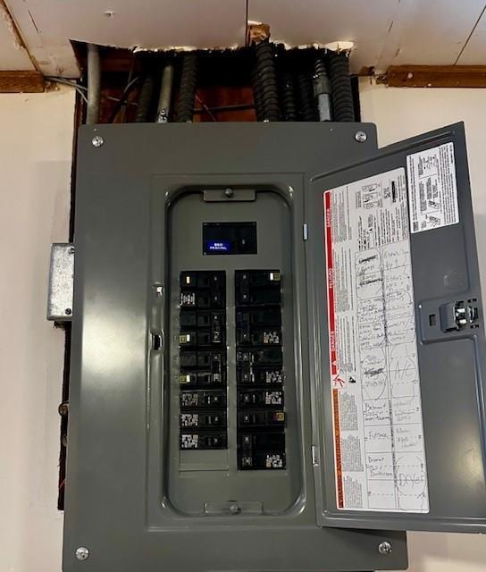 utilities with electric panel